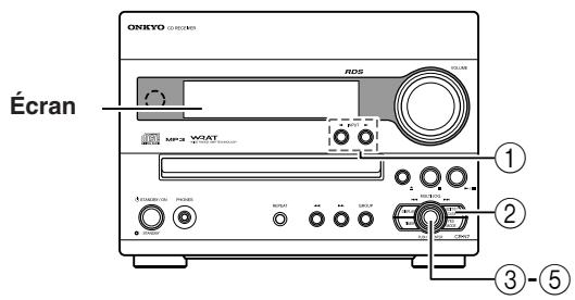 ONKYO CR-N7 - À propos du connecteur OPTICAL DIGITAL OUT - 2