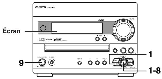 ONKYO CR-N7 - Remarques : - 1