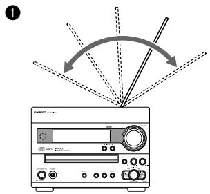 ONKYO CR-N7 - Ajuste de la antenna AM - 1