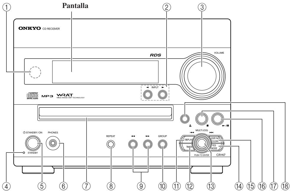 ONKYO CR-N7 - Panel frontal - 1