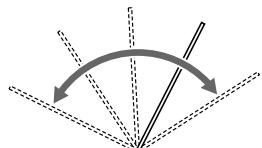 ONKYO CR-N7 - Ajustement de l'antenne AM - 1
