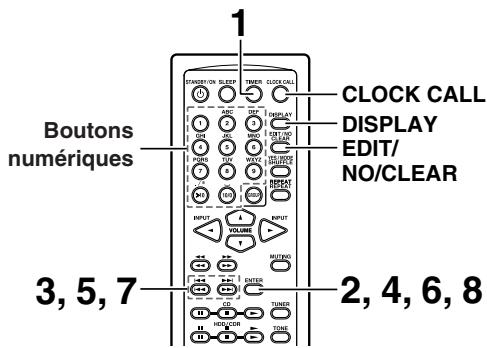 ONKYO CR-N7 - Réglage manuel de l'horloge - 14