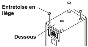 ONKYO D-045 - Utilisation des entreprises en liege - 1