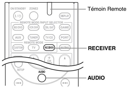 ONKYO HT-S7300 - Remarque - 2