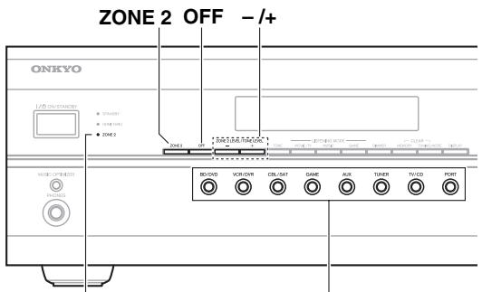 ONKYO HT-S7300 - como controlar la Zona 2 desde el Receptor de AV - 1
