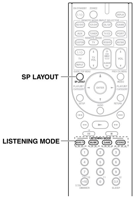 ONKYO HT-S7300 - Notes explicatives - 1