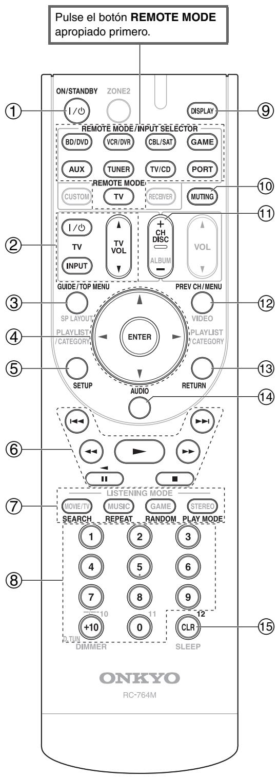 ONKYO HT-S7300 - Paso 3: - 1