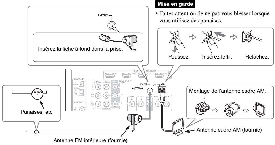 ONKYO HT-S7300 - Raccordement de l'antenne - 1