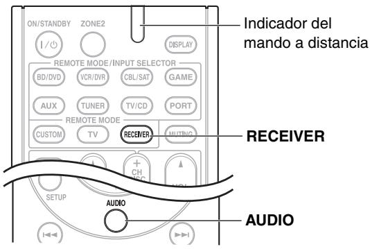 ONKYO HT-S7300 - Nota - 2