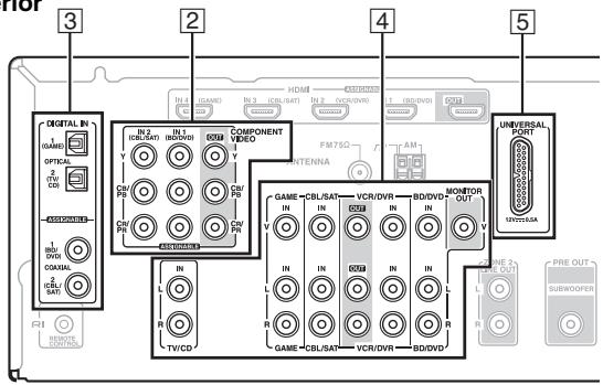 ONKYO HT-S7300 - Nota - 2