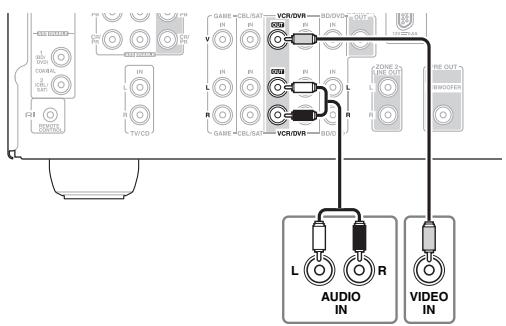 ONKYO HT-S7300 - Conexión de un componente de grabación - 1