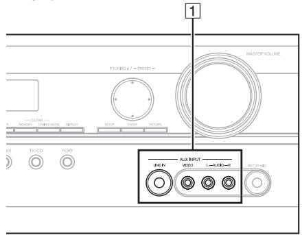 ONKYO HT-S7300 - Remarque - 1