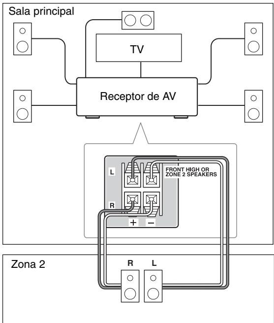 ONKYO HT-S7300 - Conexión - 1