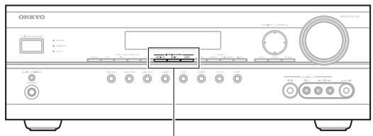 ONKYO HT-S7300 - Boutons des Modes d'écoute - 2