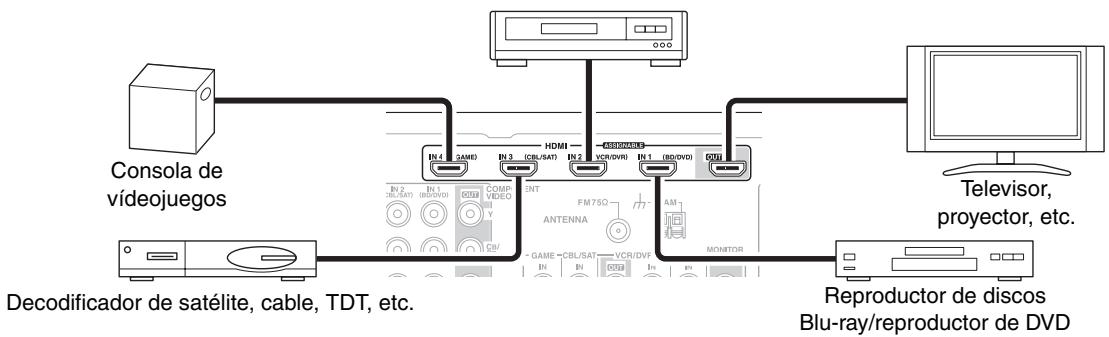 ONKYO HT-S7300 - Precaución - 1