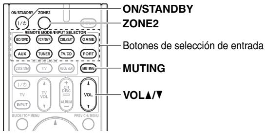 ONKYO HT-S7300 - como controlar la Zona 2 con el mando a distancia - 1