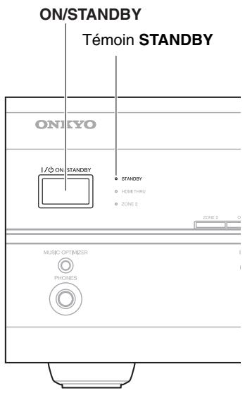 ONKYO HT-S7300 - Formats de connexion audio - 3