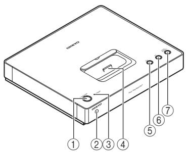 ONKYO ND-S1 - Voor- en bovenkant - 1