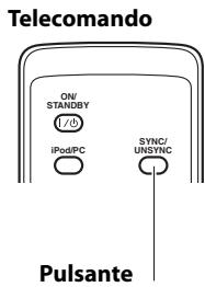 ONKYO ND-S1 - Nota: - 2