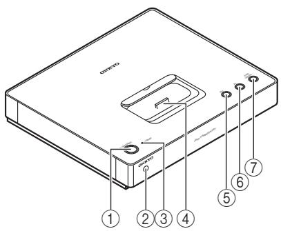 ONKYO ND-S1 - Front- und Oberseite - 1