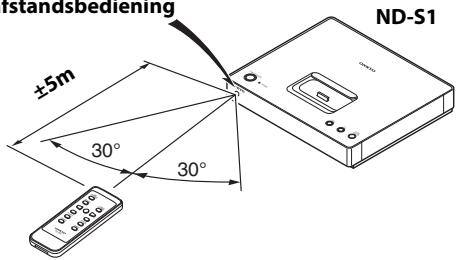 ONKYO ND-S1 - Hanteren van de afstandsbediening - 2