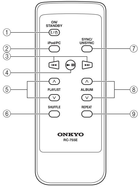 ONKYO ND-S1 - Gebruik van de afstandsbediening - 1