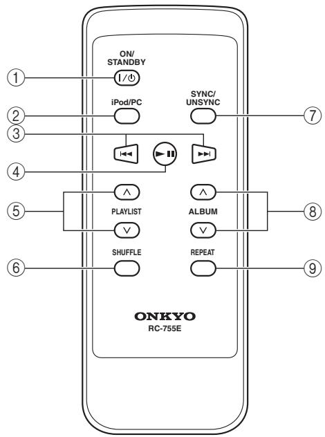 ONKYO ND-S1 - Funktionen der Fernbedienungstasten - 1