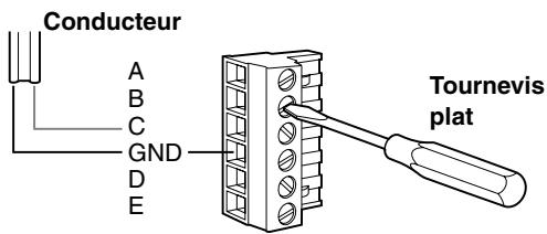 ONKYO RDC-7.1 - Branchement - 1