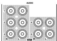 ONKYO RDC-7.1 - Analog 1-5 - 1