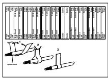 ONKYO RDC-7.1 - Déclaration de Conformité - 5