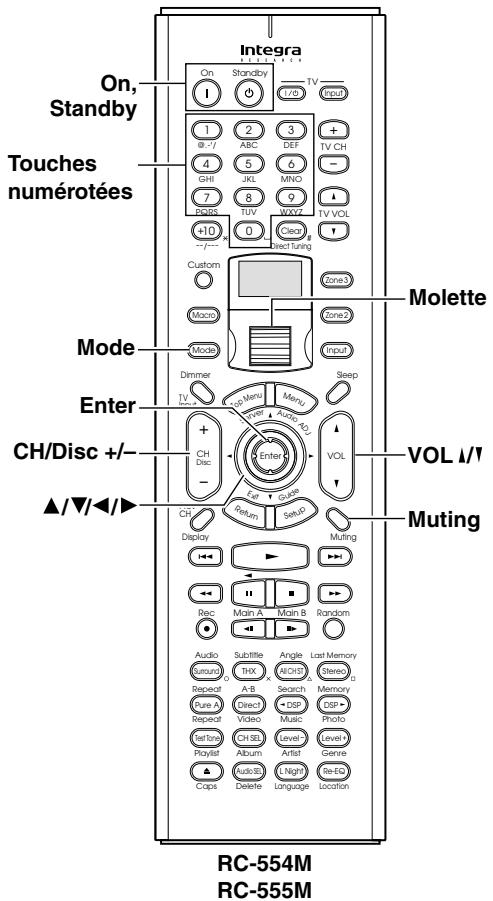 ONKYO RDC-7.1 - Commande d'un tuner satellite - 1