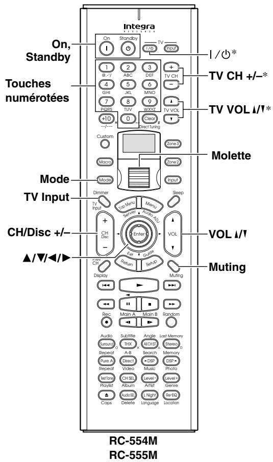 ONKYO RDC-7.1 - Commanded'untelevisueur - 1
