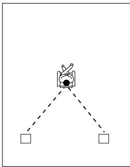 ONKYO RDC-7.1 - Enceintes surround gauche et droite - 2