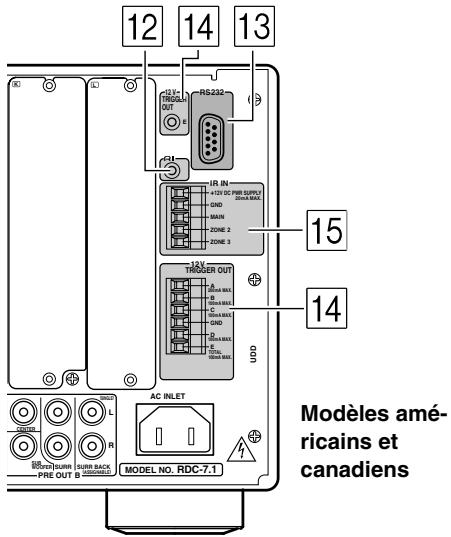 ONKYO RDC-7.1 - Panneau arrête - 2