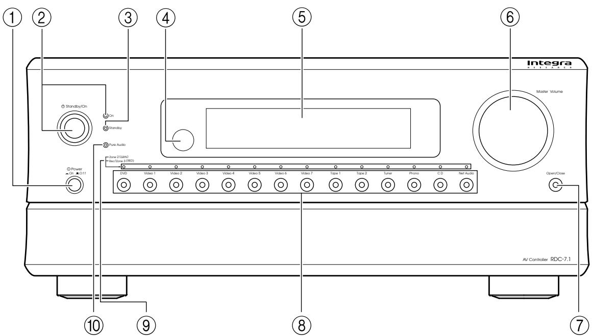 ONKYO RDC-7.1 - Panneau avant - 1
