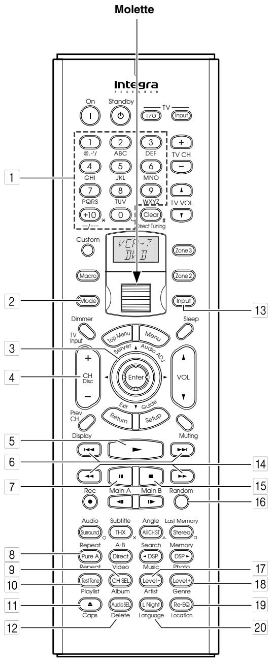ONKYO RDC-7.1 - Remarque : - 1
