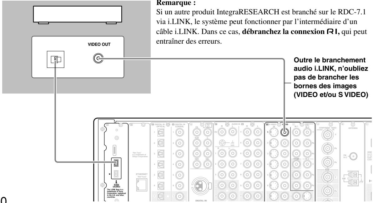 ONKYO RDC-7.1 - Comment réaliser une connexion via l'interface i.LINK (AUDIO)? - 1
