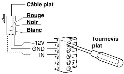 ONKYO RDC-7.1 - Branchements efficaces du capteur - 1