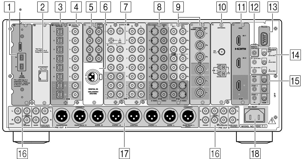 ONKYO RDC-7.1 - Panneau arrête - 1