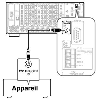 ONKYO RDC-7.1 - Branchement - 4