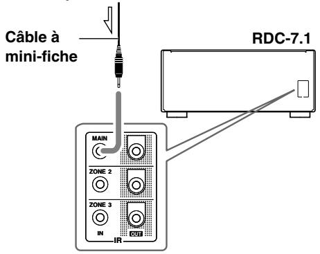 ONKYO RDC-7.1 - Branchements du capteur - 1