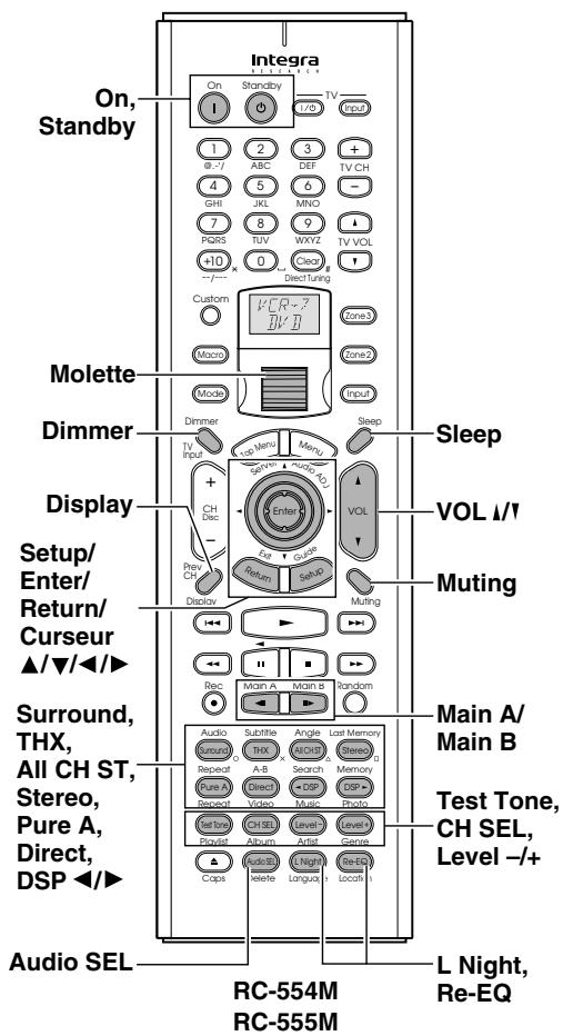ONKYO RDC-7.1 - Mise en marche du RDC-7.1 (Mode AMP) - 1