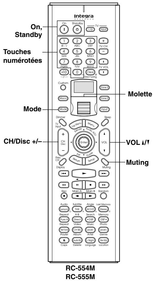 ONKYO RDC-7.1 - Commande d'un ampli-tuner de réseau cable - 1