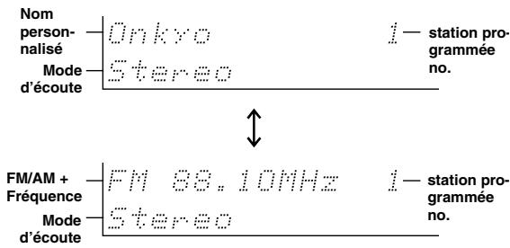 ONKYO RDC-7.1 - Commutation de l'affichage - 5