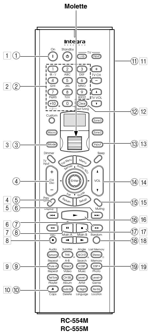 ONKYO RDC-7.1 - Remarque : - 1
