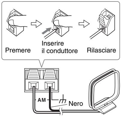 ONKYO T-4355 - Collegate entrambi i conduttori dell'antenna AM a quadro, ai terminali a pressione AM, come viene molto. - 1