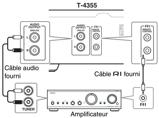 ONKYO T-4355 - Connexion d'un amplificateur - 1