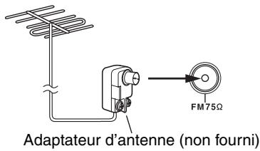 ONKYO T-4355 - Connexion d'une antennne FM extérieure - 1
