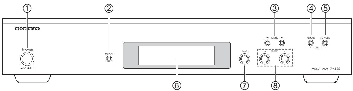ONKYO T-4355 - Pannello frontale - 1