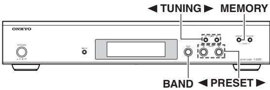 ONKYO T-4355 - Note: - 1